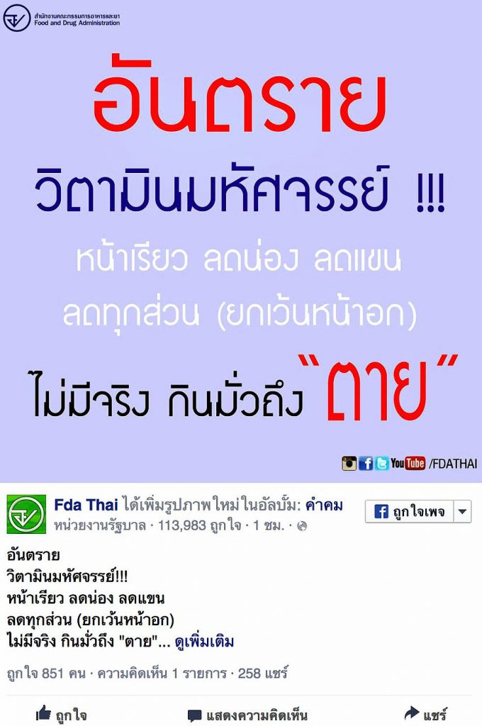 อย. เตือน วิตามินมหัศจรรย์กินมั่ว ถึงตาย ! ลดเฉพาะส่วน ไม่มีจริง..